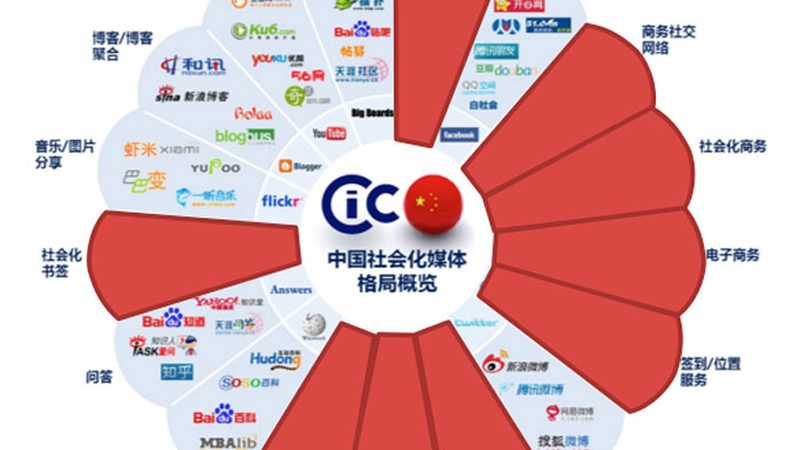 活动策划与执行：差异解析与关键要点